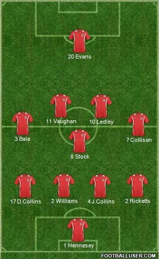 Wales Formation 2011