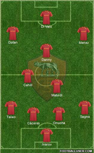 AS Roma Formation 2011