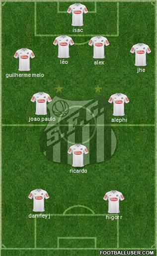 Santos FC Formation 2011