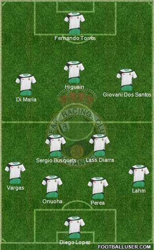 R. Racing Club S.A.D. Formation 2011