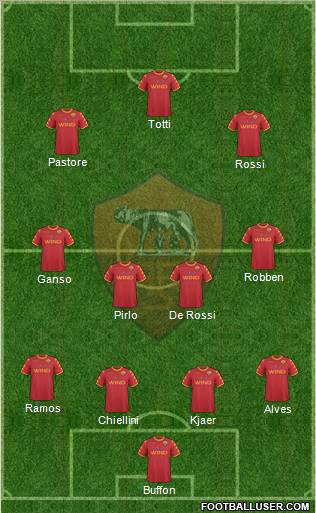 AS Roma Formation 2011