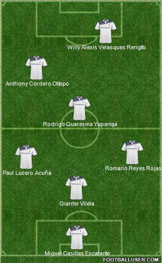 Tottenham Hotspur Formation 2011