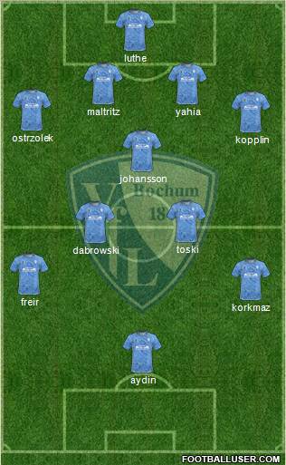 VfL Bochum football formation