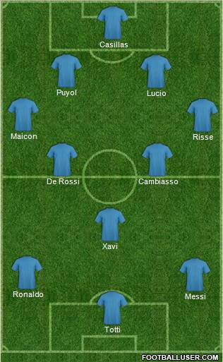 Pro Evolution Soccer Team Formation 2011
