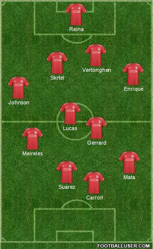 Liverpool Formation 2011