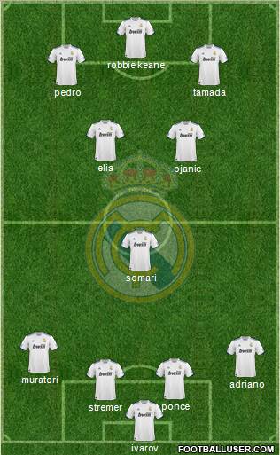 Real Madrid C.F. Formation 2011