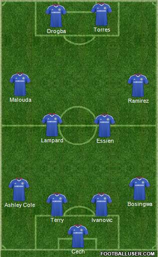 Chelsea Formation 2011