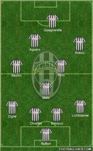 Juventus Formation 2011