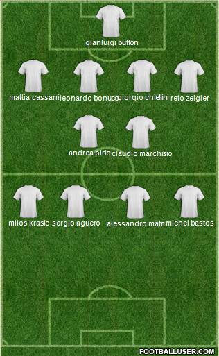 Europa League Team Formation 2011