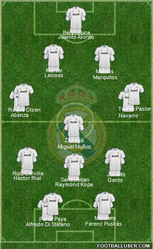 Real Madrid C.F. Formation 2011