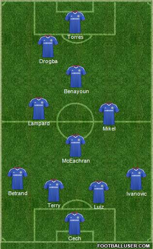 Chelsea Formation 2011