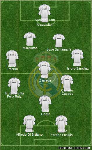 Real Madrid C.F. Formation 2011