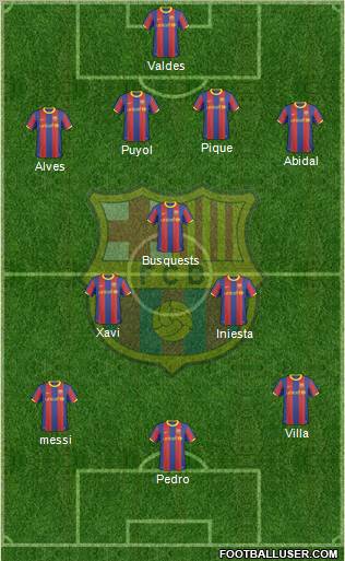 F.C. Barcelona Formation 2011