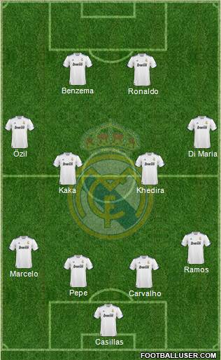 Real Madrid C.F. Formation 2011