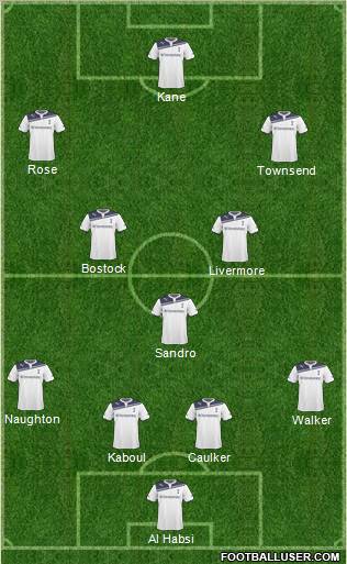 Tottenham Hotspur Formation 2011
