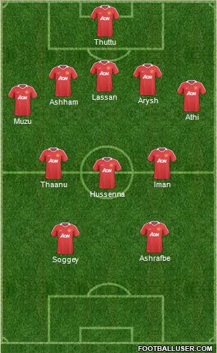 Manchester United Formation 2011