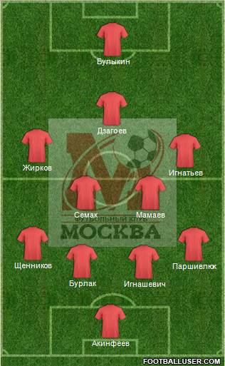 FC Moscow Formation 2011