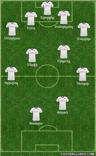 Fulham Formation 2011