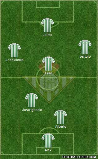 Real Betis B., S.A.D. football formation