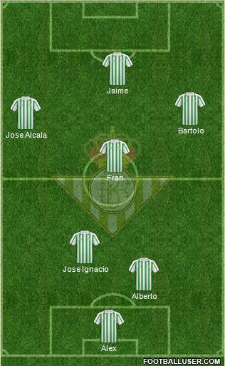 Real Betis B., S.A.D. football formation