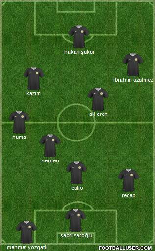 OYAK Renaultspor Formation 2011