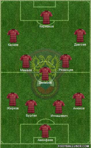 Russia Formation 2011