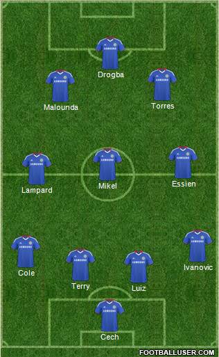 Chelsea Formation 2011