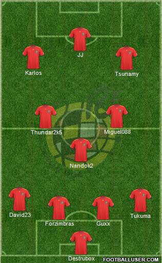 Spain Formation 2011