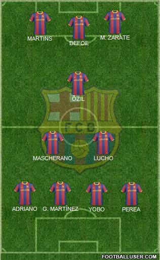 F.C. Barcelona Formation 2011