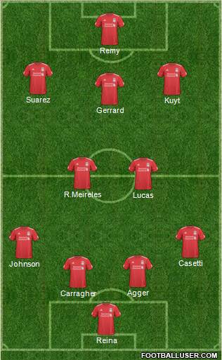 Liverpool Formation 2011