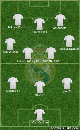 Real Madrid C.F. Formation 2011
