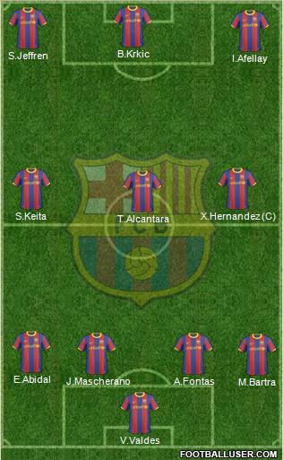 F.C. Barcelona 4-3-3 football formation