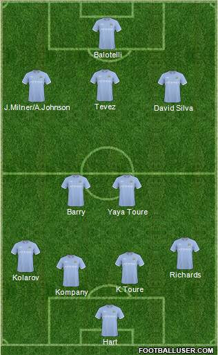 Manchester City Formation 2011