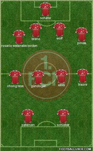 1.FC Nürnberg Formation 2011
