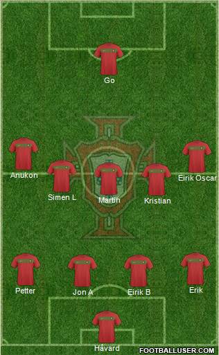 Portugal Formation 2011