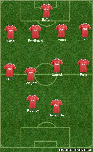 Manchester United Formation 2011