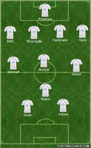 Leeds United Formation 2011