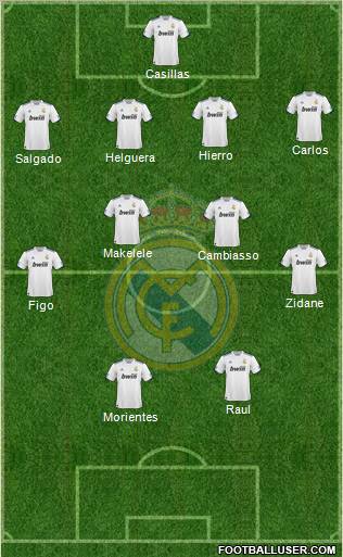 Real Madrid C.F. Formation 2011