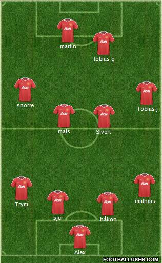 Manchester United Formation 2011