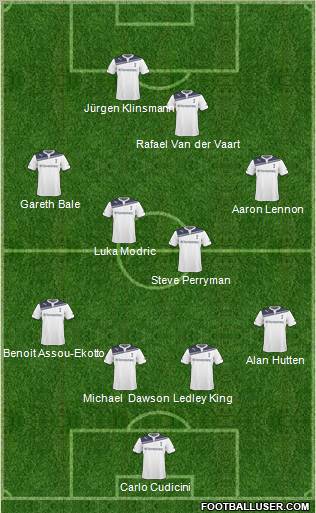 Tottenham Hotspur Formation 2011