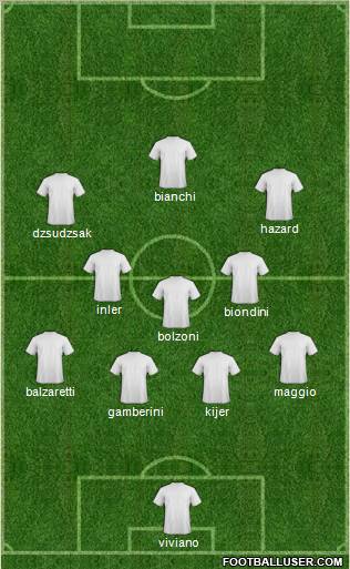 Football Manager Team Formation 2011