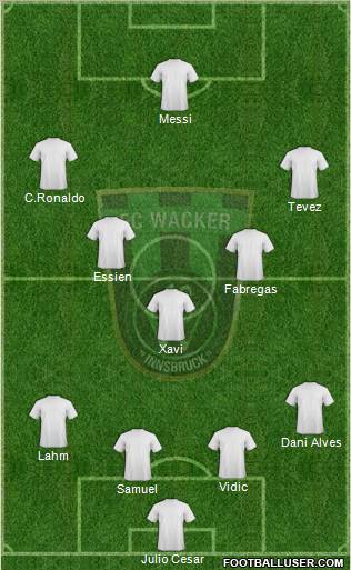 FC Wacker Innsbruck Formation 2011