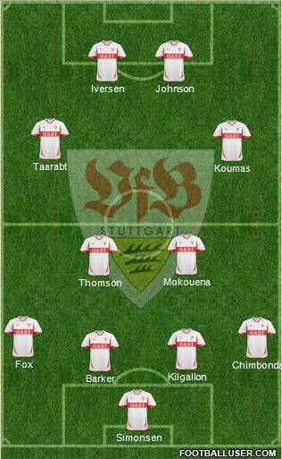VfB Stuttgart Formation 2011