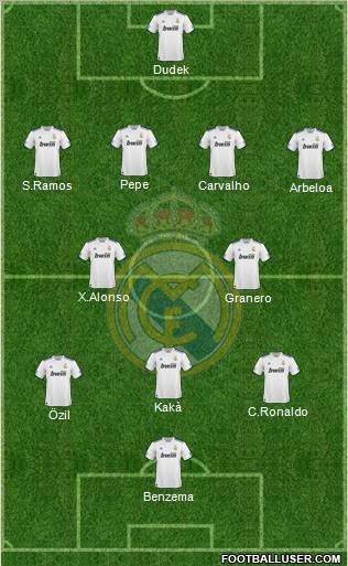 Real Madrid C.F. Formation 2011