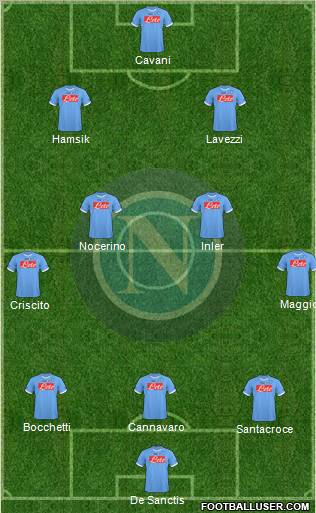 Napoli Formation 2011