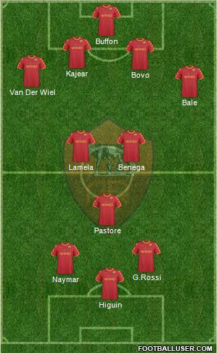 AS Roma Formation 2011