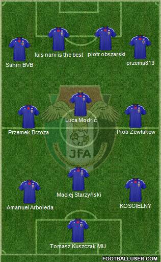 Japan Formation 2011