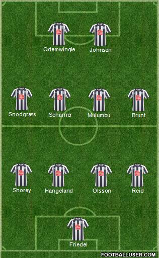 West Bromwich Albion Formation 2011