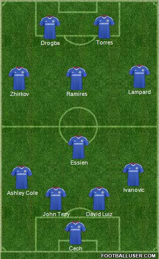 Chelsea Formation 2011