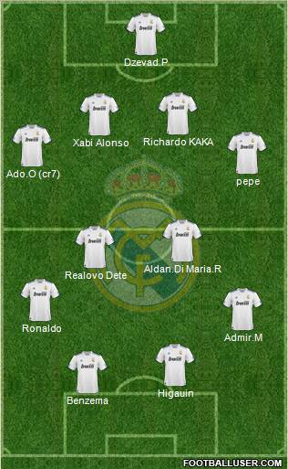 Real Madrid C.F. Formation 2011